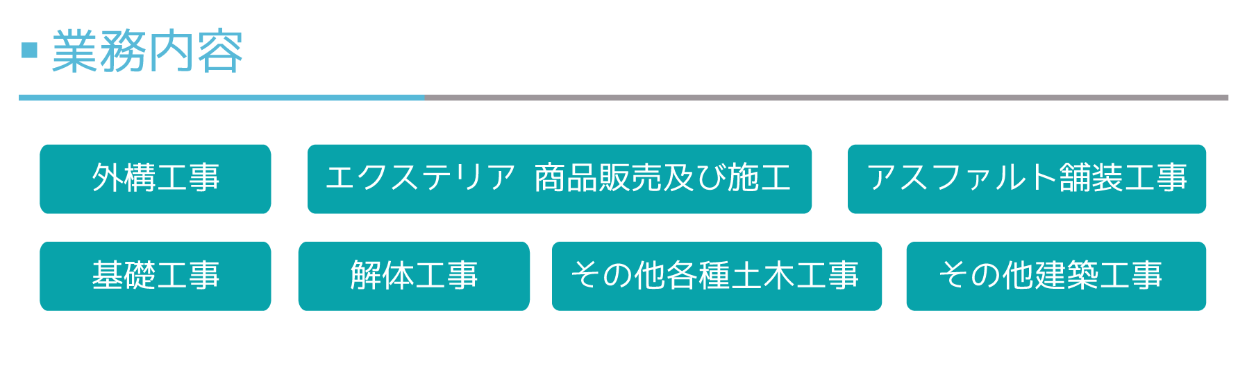 エクステリア.外構工事.樹木伐採工事.アスファルト塗装工事.基礎工事.解体工事.石巻.東松島.いとう工業